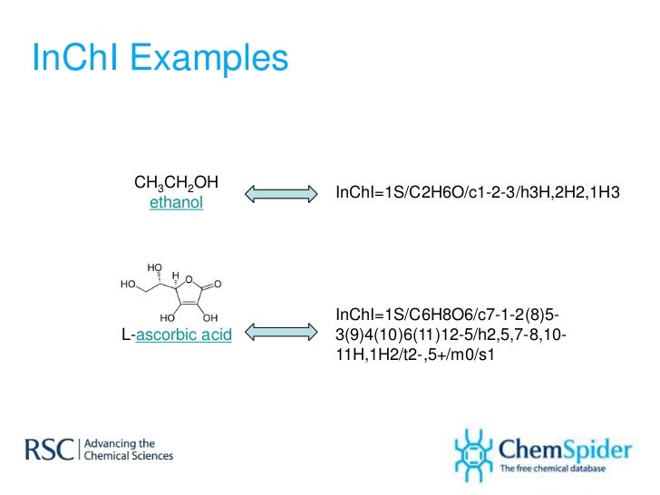 How can the international chemical identifier (InChI) be extended to