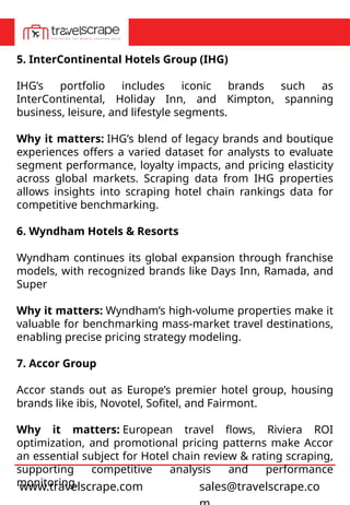 Top 10 Hotel Chains Data Scraping for Hospitality Strategy | PPTX