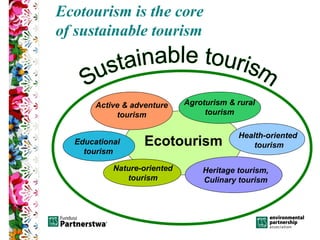 How can tourism support local communities in protected areas