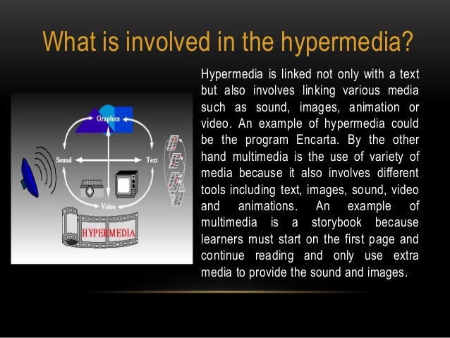 Hiper media voice. Hiper media voice