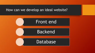 How can we develop an ideal website?
Front end
Backend
Database
 