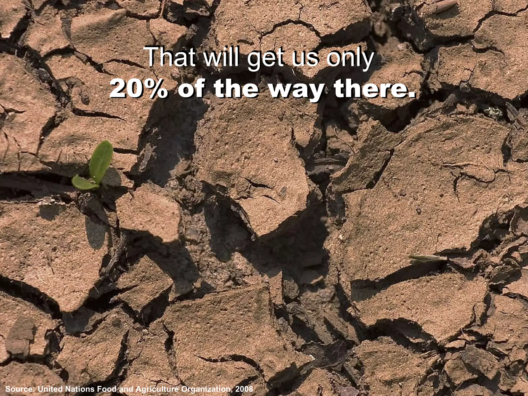 That will get us only  20% of the way there. Source: United Nations Food and Agriculture Organization, 2008 That will get us only  20% of the way there. 