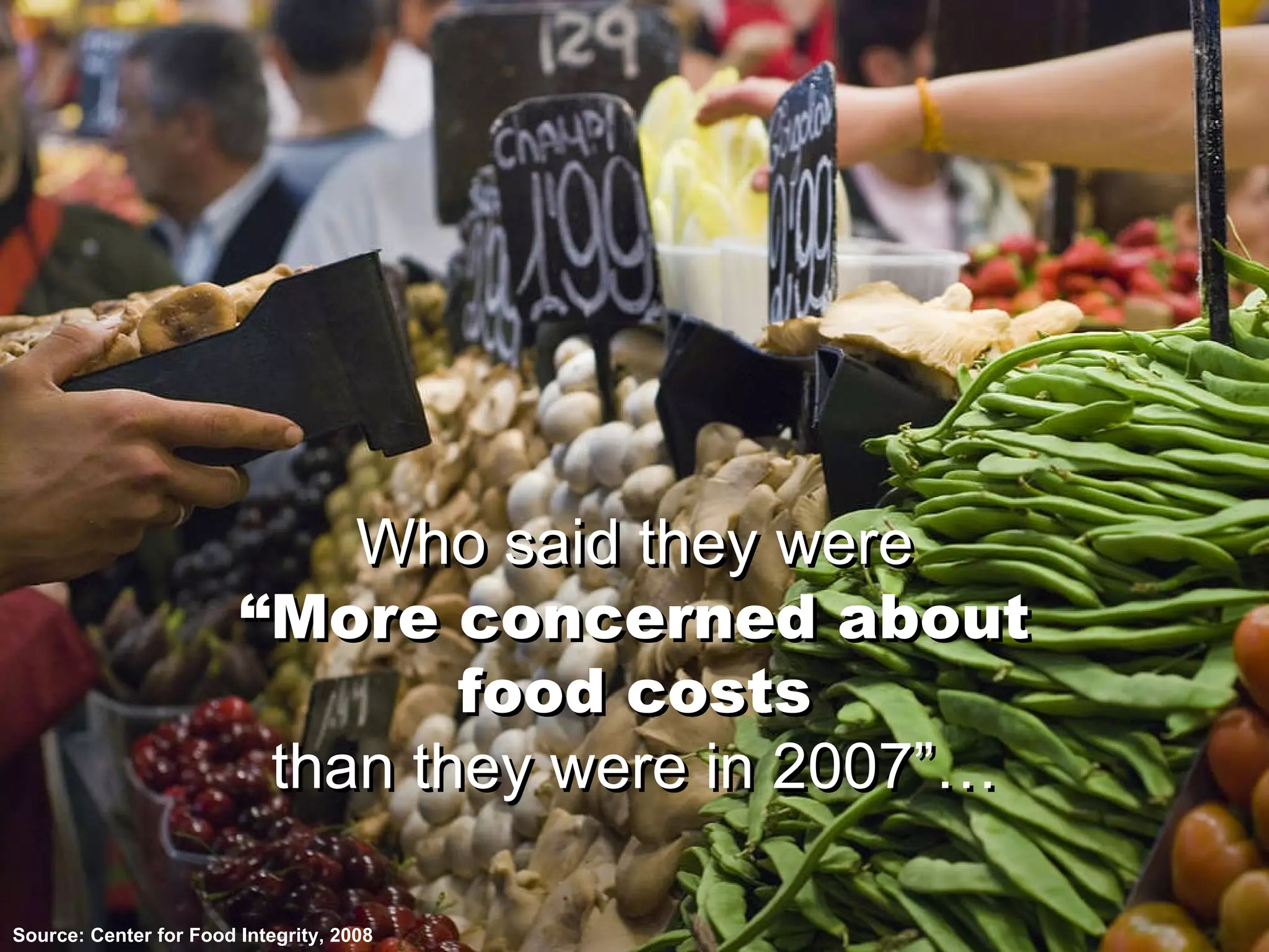 Source: Center for Food Integrity, 2008 Who said they were “More concerned about food costs than they were in 2007”… Who said they were “More concerned about food costs than they were in 2007”… 