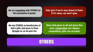 OTHERS
We are competing with OTHERS for
the possession of goods.
Only give if we’re way ahead of them.
If it’s close, we won’t give.
We see OTHERS as beneﬁciaries of
God’s gifts; God gives to them
through us, so we give too.
Since God gives to all and gives thru
each, cooperation can replace
competition; gifts can circulate.
 