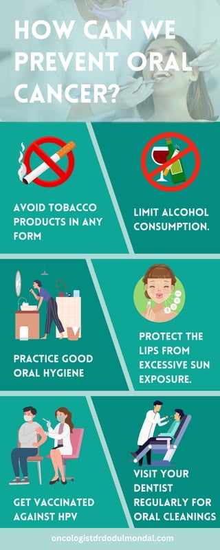 Avoid tobacco
products in any
form
Practice good
oral hygiene
Protect the
lips from
excessive sun
exposure.
Get vaccinated
against HPV
Visit your
dentist
regularly for
oral cleanings
Limit alcohol
consumption.
How can we
prevent oral
cancer?
oncologistdrdodulmondal.com
 