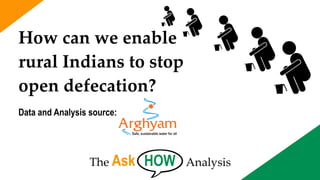 The Ask HOW Analysis
How can we enable
rural Indians to stop
open defecation?
Data and Analysis source:
 