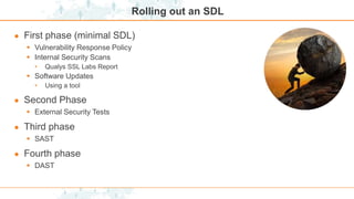 Rolling out an SDL
● First phase (minimal SDL)
 Vulnerability Response Policy
 Internal Security Scans
• Qualys SSL Labs Report
 Software Updates
• Using a tool
● Second Phase
 External Security Tests
● Third phase
 SAST
● Fourth phase
 DAST
 