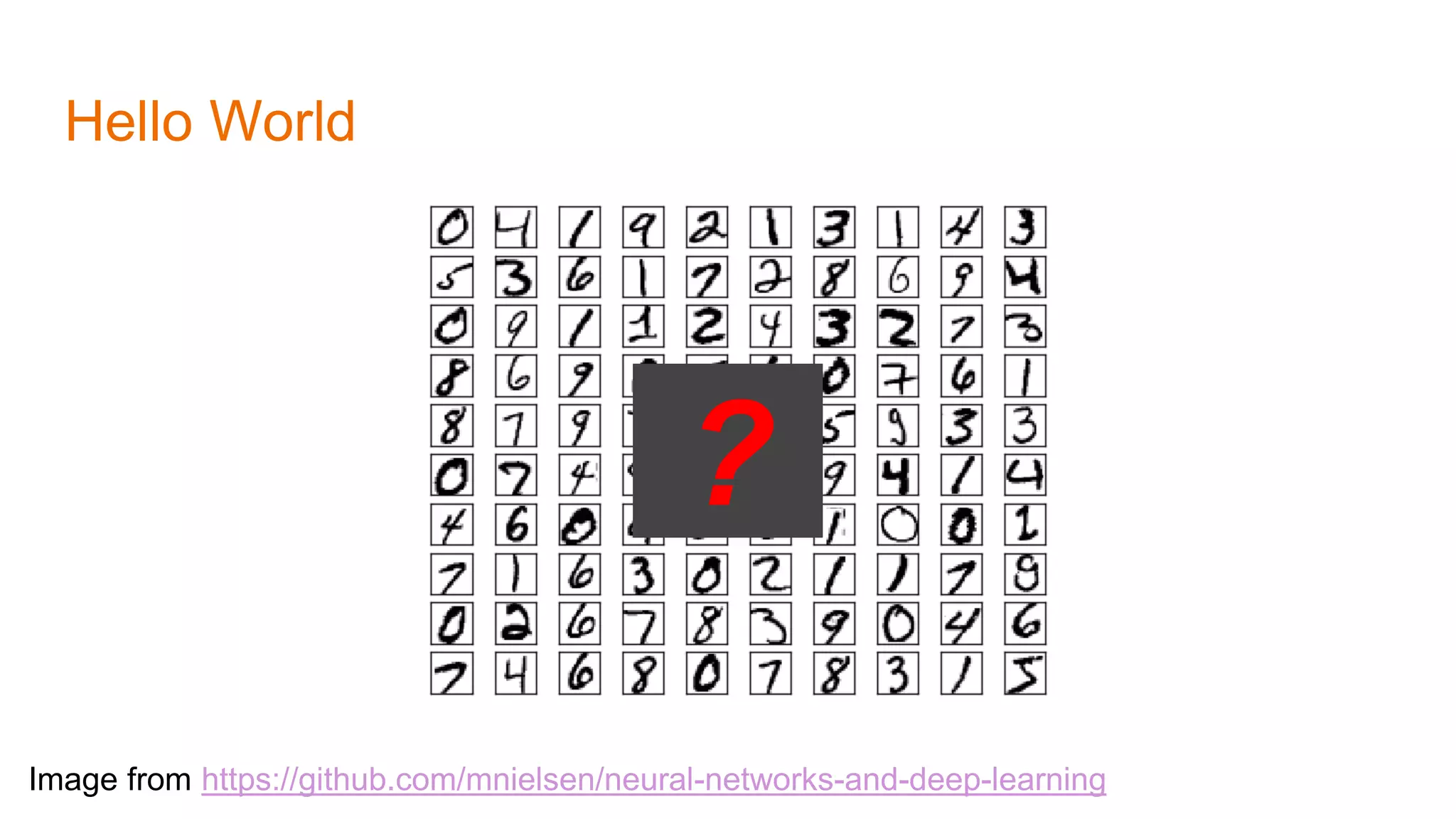Hello World
Image from https://github.com/mnielsen/neural-networks-and-deep-learning
?
 