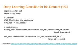 Deep Learning Classifier for Iris Dataset (1/3)
Tutorial from https://www.tensorflow.org/versions/r0.11/tutorials/tflearn/index.html#tf-contrib-learn-quickstart
import tensorflow as tf
import numpy as np
# Data sets
IRIS_TRAINING = "iris_training.csv“
IRIS_TEST = "iris_test.csv"
# Load datasets.
training_set = tf.contrib.learn.datasets.base.load_csv(filename=IRIS_TRAINING,
target_dtype=np.int)
test_set = tf.contrib.learn.datasets.base.load_csv(filename=IRIS_TEST,
target_dtype=np.int)
 