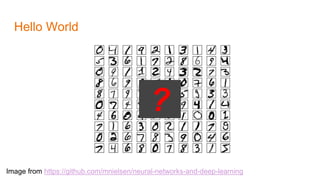 Hello World
Image from https://github.com/mnielsen/neural-networks-and-deep-learning
?
 