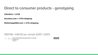 23andme = £149
Ancestry.com = £79+shipping
MyHeritageDNA.com = £75+shipping
Direct to consumer products - genotyping
1957/48 = £40.50 per sample (£30? / £20?)
 