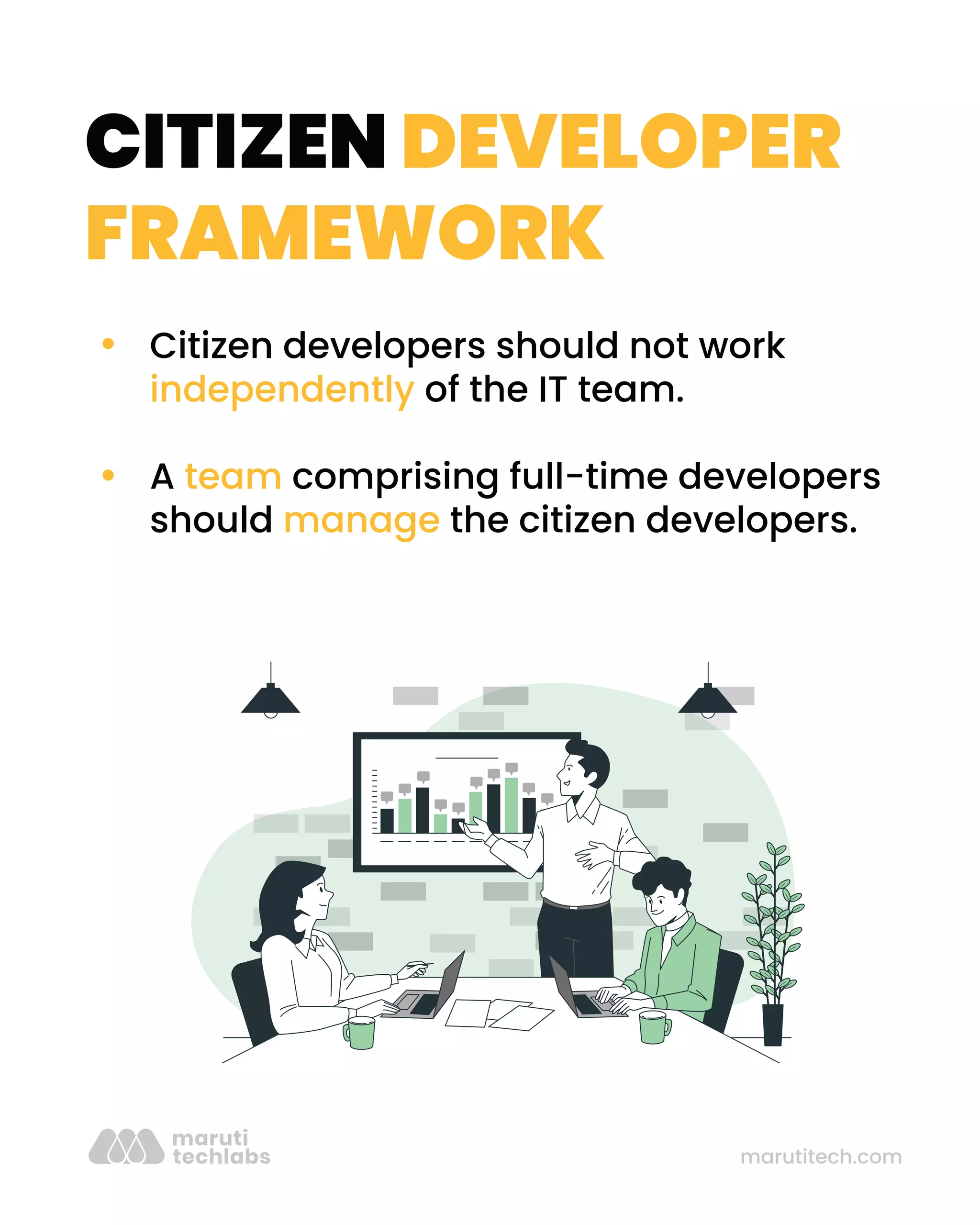marutitech.com
CITIZEN DEVELOPER
FRAMEWORK
Citizen developers should not work
independently of the IT team.
A team comprising full-time developers
should manage the citizen developers.