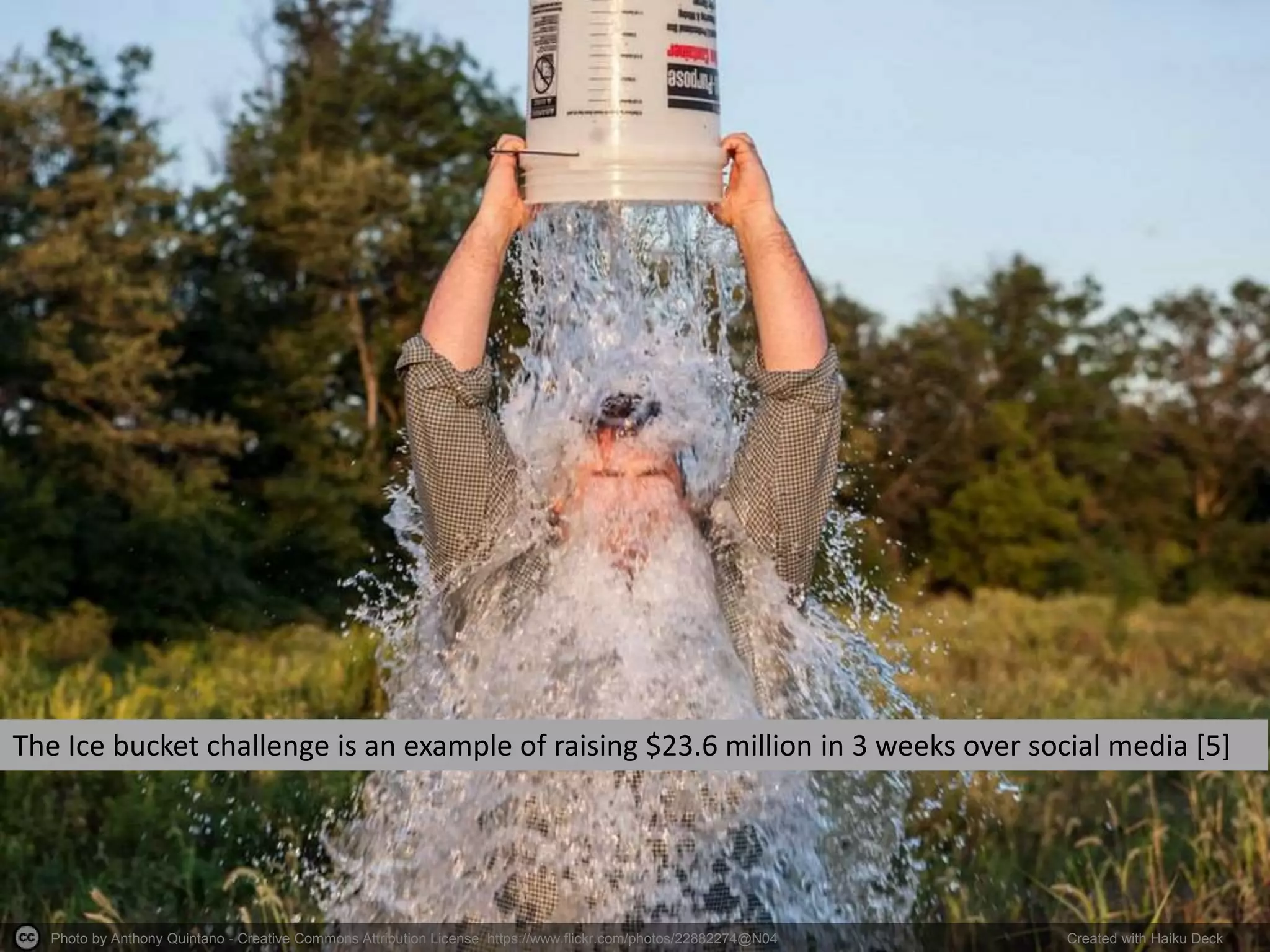 Photo by Anthony Quintano - Creative Commons Attribution License https://www.flickr.com/photos/22882274@N04 Created with Haiku Deck
The Ice bucket challenge is an example of raising $23.6 million in 3 weeks over social media [5]
 