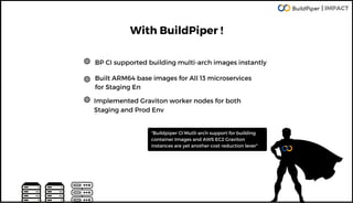 Graviton Migration on AWS | PDF