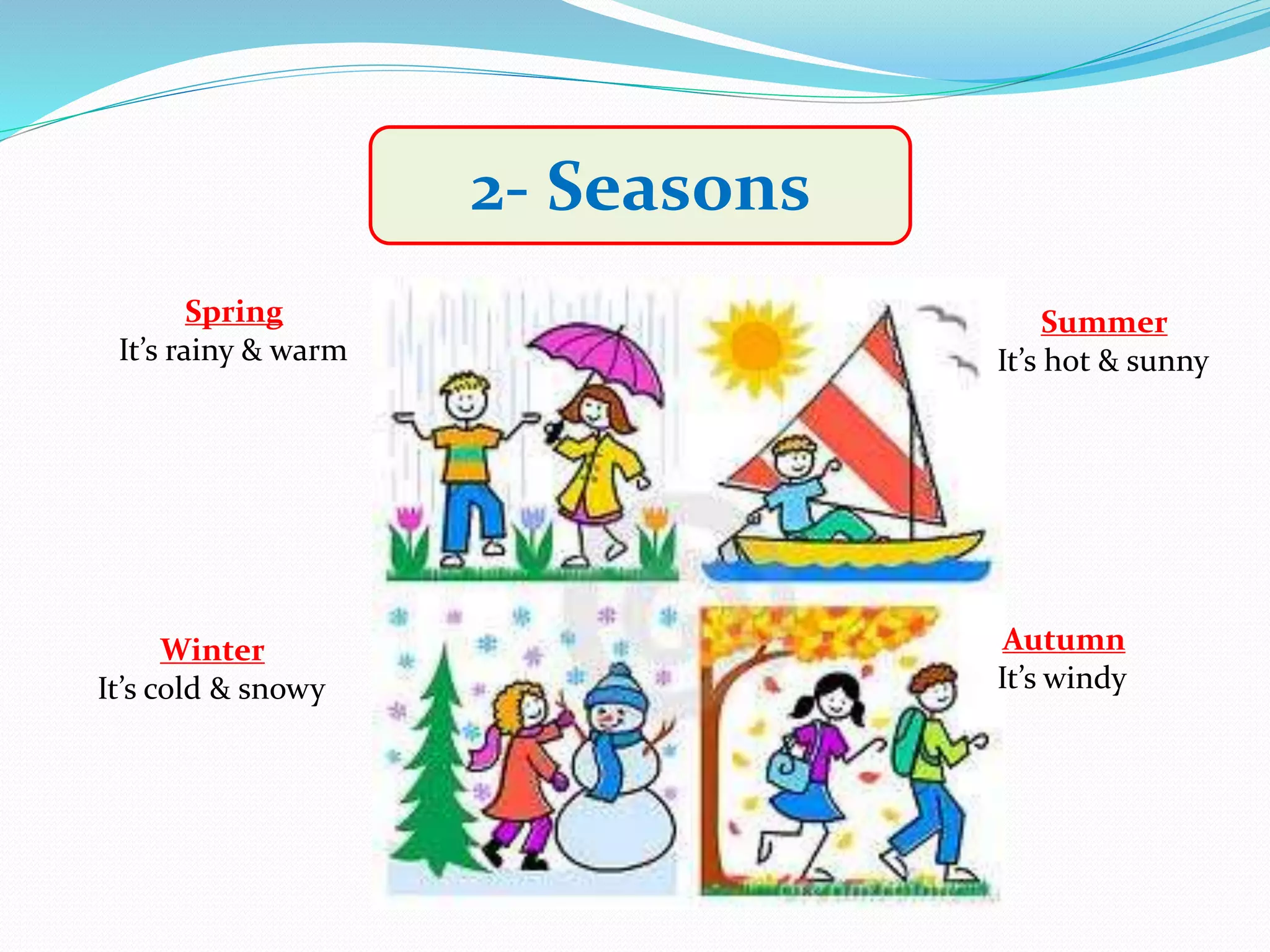 2- Seasons
Spring
It’s rainy & warm
Summer
It’s hot & sunny
Winter
It’s cold & snowy
Autumn
It’s windy
 