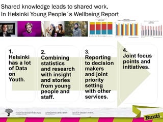 Shared knowledge leads to shared work.
In Helsinki Young People´s Wellbeing Report
 