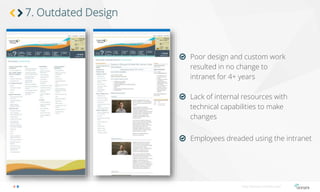 How Capital Power Overcame 7 Common SharePoint Intranet Challenges | PPTX