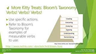 @gimli_the_kitty
#stc20
How My Cats Helped Me
Quickly Develop Training Materials
 More Kitty Treats: Bloom’s Taxonomy
Ver...