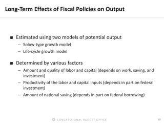 10CONGRESSIONAL BUDGET OFFICE
Long-Term Effects of Fiscal Policies on Output
■ Estimated using two models of potential out...