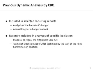 6CONGRESSIONAL BUDGET OFFICE
Previous Dynamic Analysis by CBO
■ Included in selected recurring reports
– Analysis of the P...