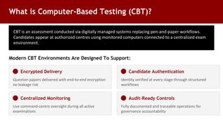 How CBT is Transforming the Examination System in India | PDF