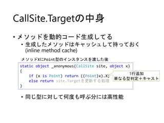 CallSite.Targetの中身
• メソッドを動的コード生成してる
• 生成したメソッドはキャッシュして持っておく
(inline method cache)
メソッドXにPoint型のインスタンスを渡した後
static object ...