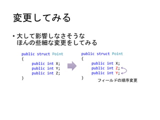 変更してみる
• 大して影響しなさそうな
ほんの些細な変更をしてみる
public struct Point
{
public int X;
public int Y;
public int Z;
}

public struct Point
...