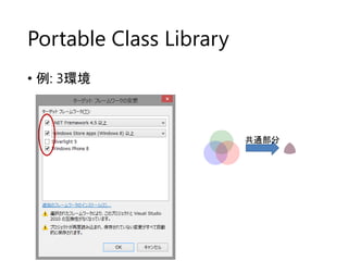 Portable Class Library
• 例: 3環境

共通部分

 