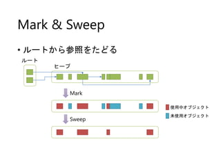 Mark & Sweep
• ルートから参照をたどる
Mark
ヒープ
ルート
Sweep
使用中オブジェクト
未使用オブジェクト
 