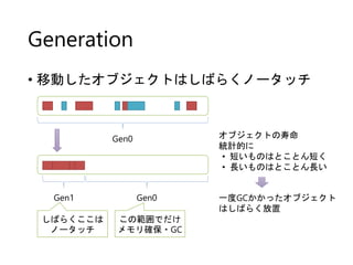 Generation
• 移動したオブジェクトはしばらくノータッチ
Gen1 Gen0
Gen0
しばらくここは
ノータッチ
この範囲でだけ
メモリ確保・GC
オブジェクトの寿命
統計的に
• 短いものはとことん短く
• 長いものはとことん長い
一度GCかかったオブジェクト
はしばらく放置
 