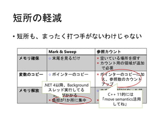 短所の軽減
• 短所も、まったく打つ手がないわけじゃない
Mark & Sweep 参照カウント
メモリ確保 ○ 末尾を見るだけ × 空いている場所を探す
× カウント用の領域が追加
で必要
変数のコピー ○ ポインターのコピー × ポインターのコピーに加
え、参照数のカウント
アップ
メモリ解放 × MarkやCompactionに
時間がかかる
× 負担が1か所に集中
○ カウントが0になった時
にdeleteするだけ
× 循環参照が苦手
.NET 4以降、Background
スレッド実行してる
C++ 11的には
「move semantics活用
してね」
 
