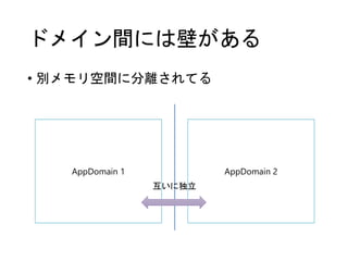 ドメイン間には壁がある
• 別メモリ空間に分離されてる
AppDomain 1 AppDomain 2
互いに独立
 