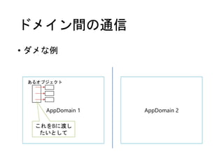 AppDomain 1 AppDomain 2
ドメイン間の通信
• ダメな例
これをBに渡し
たいとして
あるオブジェクト
 