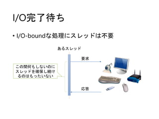 I/O完了待ち
• I/O-boundな処理にスレッドは不要
あるスレッド
要求
応答
この間何もしないのに
スレッドを確保し続け
るのはもったいない
 