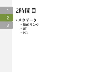 2時間目
• メタデータ
• 動的リンク
• JIT
• PCL
1
2
3
 