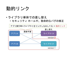 動的リンク
• ライブラリ単体での差し替え
• セキュリティ ホールや、致命的なバグの修正
アプリA
アプリB
ライブラリX
ライブラリY
version 2
version 1
更新不要
差し替え
アプリ実行時にライブラリをリンクしなおしてる ＝ 動的リンク
 