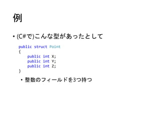 例
• (C#で)こんな型があったとして
• 整数のフィールドを3つ持つ
public struct Point
{
public int X;
public int Y;
public int Z;
}
 