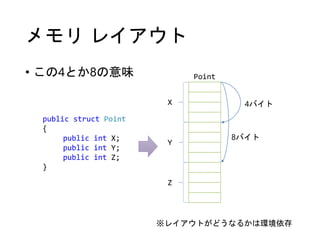 メモリ レイアウト
• この4とか8の意味
public struct Point
{
public int X;
public int Y;
public int Z;
}
Point
X
Y
Z
4バイト
8バイト
※レイアウトがどうなるかは環境依存
 