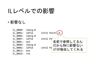 ILレベルでの影響
• 影響なし
IL_0000: ldarg.0
IL_0001: ldfld int32 Point::X
IL_0006: ldarg.0
IL_0007: ldfld int32 Point::Y
IL_000c: mul
IL_000d: ldarg.0
IL_000e: ldfld int32 Point::Z
IL_0013: mul
IL_0014: ret
名前で参照してるん
だから特に影響ない
JITが吸収してくれる
 