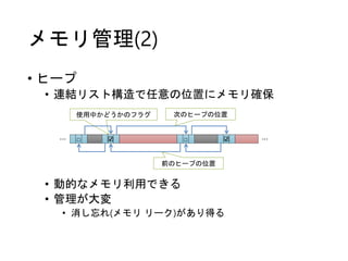メモリ管理(2)
• ヒープ
• 連結リスト構造で任意の位置にメモリ確保
• 動的なメモリ利用できる
• 管理が大変
• 消し忘れ(メモリ リーク)があり得る
使用中かどうかのフラグ
☑□ □ ☑
次のヒープの位置
前のヒープの位置
… …
 