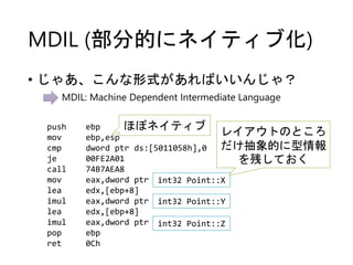 MDIL (部分的にネイティブ化)
• じゃあ、こんな形式があればいいんじゃ？
push ebp
mov ebp,esp
cmp dword ptr ds:[5011058h],0
je 00FE2A01
call 74B7AEA8
mov eax,dword ptr [ebp+8]
lea edx,[ebp+8]
imul eax,dword ptr [edx+4]
lea edx,[ebp+8]
imul eax,dword ptr [edx+8]
pop ebp
ret 0Ch
int32 Point::X
int32 Point::Y
int32 Point::Z
ほぼネイティブ レイアウトのところ
だけ抽象的に型情報
を残しておく
MDIL: Machine Dependent Intermediate Language
 