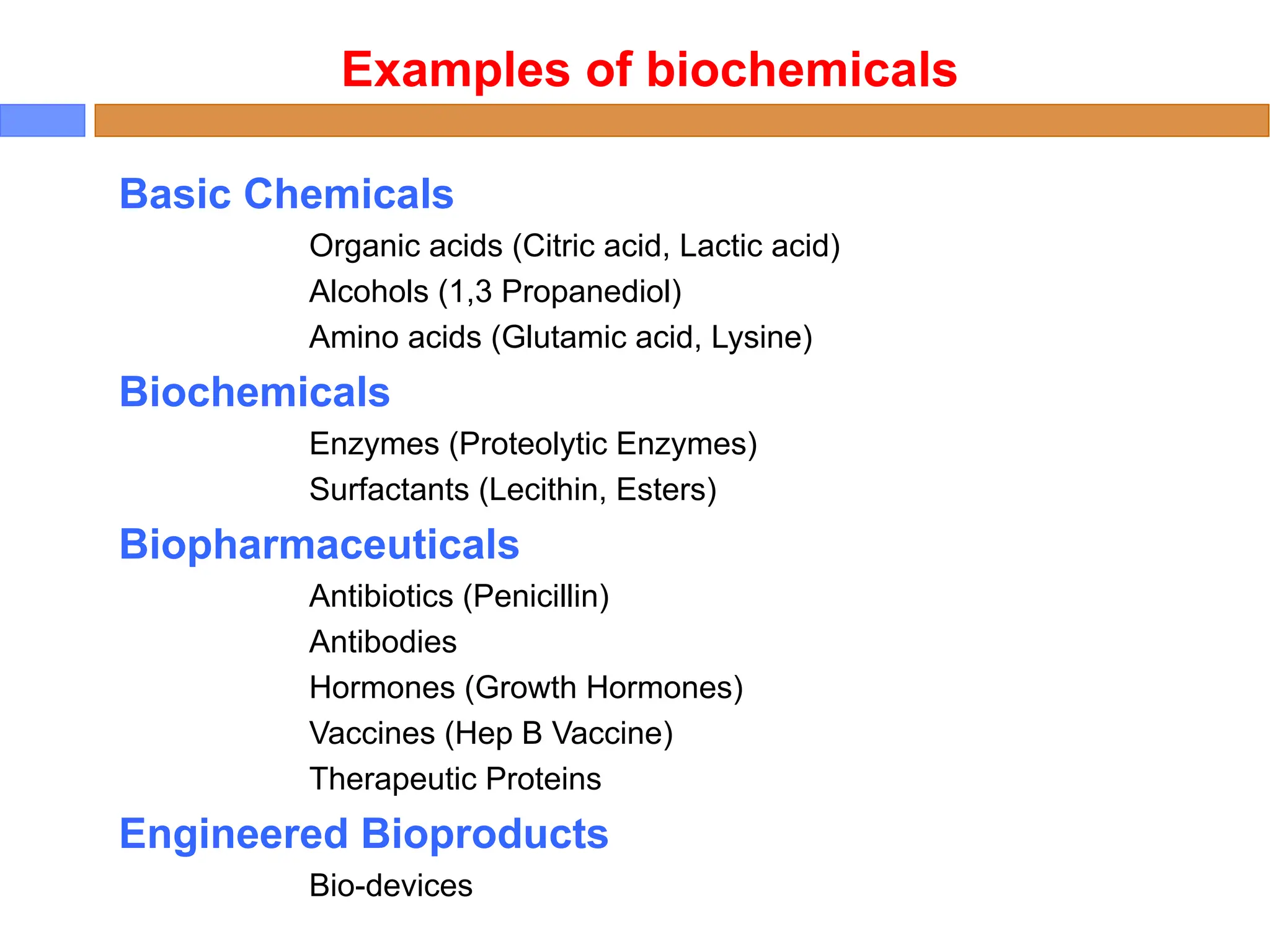 Basic Chemicals
Organic acids (Citric acid, Lactic acid)
Alcohols (1,3 Propanediol)
Amino acids (Glutamic acid, Lysine)
Biochemicals
Enzymes (Proteolytic Enzymes)
Surfactants (Lecithin, Esters)
Biopharmaceuticals
Antibiotics (Penicillin)
Antibodies
Hormones (Growth Hormones)
Vaccines (Hep B Vaccine)
Therapeutic Proteins
Engineered Bioproducts
Bio-devices
Examples of biochemicals
 