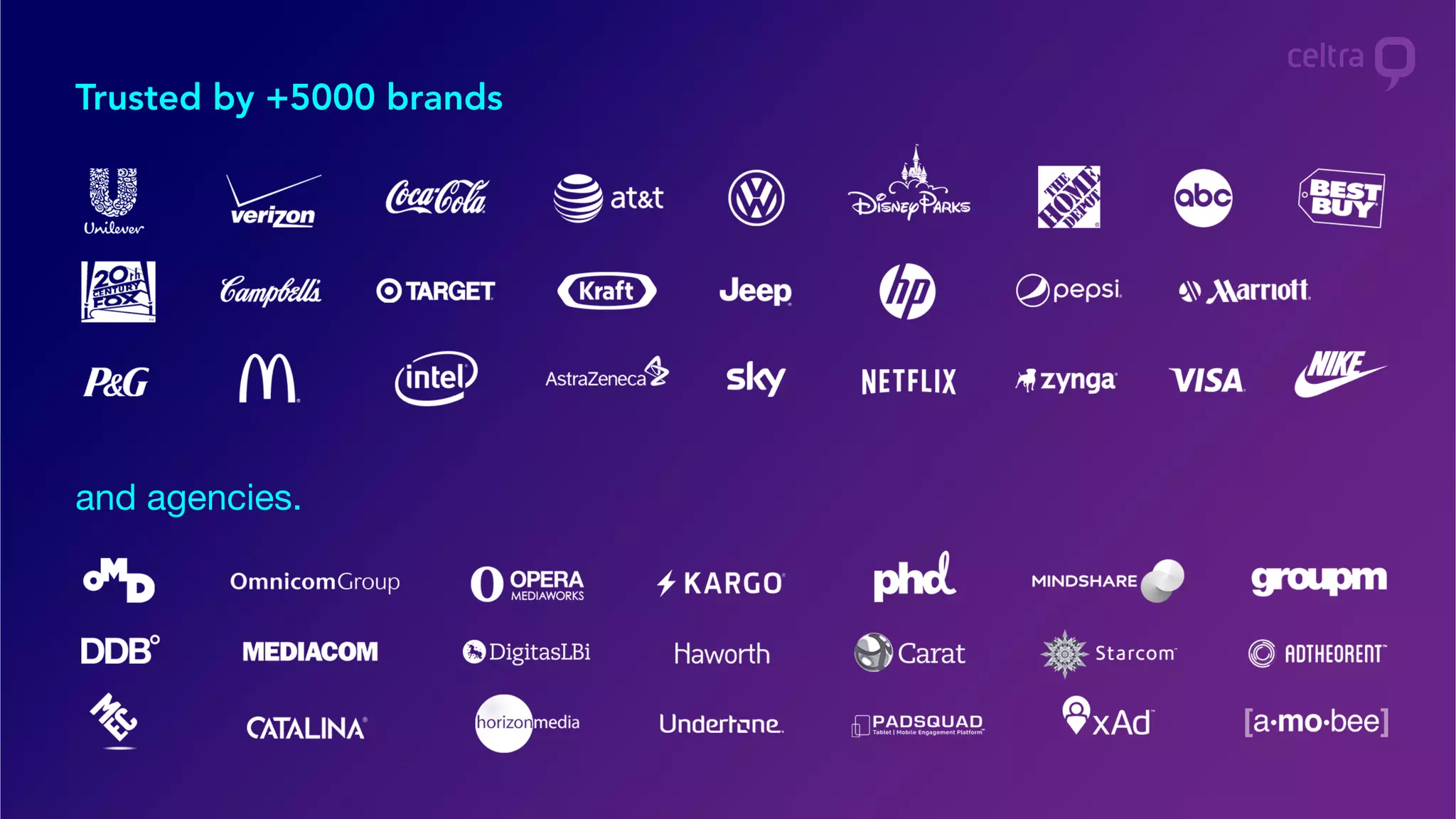 Trusted by +5000 brands
and agencies.
 