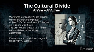 The Cultural Divide
AI Fear = AI Failure
• Workforce fears about AI are a bigger
barrier than technology itself
• 41% of CEOs fail to address AI’s impact
on jobs and workflows
• The best leaders treat AI as a human
augmentation tool—not just
automation
• Proactive communication + targeted
reskilling = AI success
 