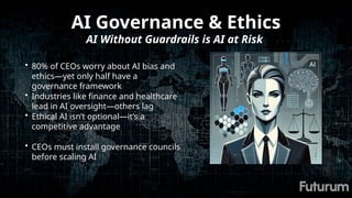 AI Governance & Ethics
AI Without Guardrails is AI at Risk
• 80% of CEOs worry about AI bias and
ethics—yet only half have a
governance framework
• Industries like finance and healthcare
lead in AI oversight—others lag
• Ethical AI isn’t optional—it’s a
competitive advantage
• CEOs must install governance councils
before scaling AI
 