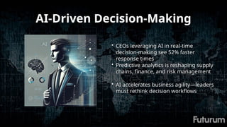 AI-Driven Decision-Making
• CEOs leveraging AI in real-time
decision-making see 52% faster
response times
• Predictive analytics is reshaping supply
chains, finance, and risk management
• AI accelerates business agility—leaders
must rethink decision workflows
 