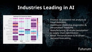 Industries Leading in AI
• Finance: AI-powered risk analysis &
fraud detection
• Healthcare: Predictive diagnostics &
personalized medicine
• Manufacturing: AI-driven automation
& supply chain optimization
• Retail: Personalization & AI-driven
demand forecasting
 