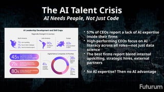 The AI Talent Crisis
AI Needs People, Not Just Code
• 57% of CEOs report a lack of AI expertise
inside their firms
• High-performing CEOs focus on AI
literacy across all roles—not just data
science
• The best firms report blend internal
upskilling, strategic hires, external
partners
• No AI expertise? Then no AI advantage
 