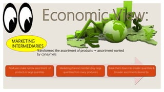 MARKETING
INTERMEDIARIES
Transformed the assortment of products → assortment wanted
by consumers
Producers make narrow assortment of
products in large quantities
Marketing channel members buy large
quantities from many producers
Break them down into smaller quantities &
broader assortments desired by
 