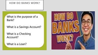 HOW DO BANKS WORK?
What is the purpose of a
Bank?
What is a Savings Account?
What is a Checking
Account?
What is a Loan?
 